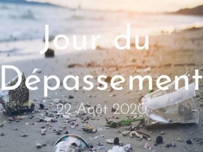 Earth Overshoot Day